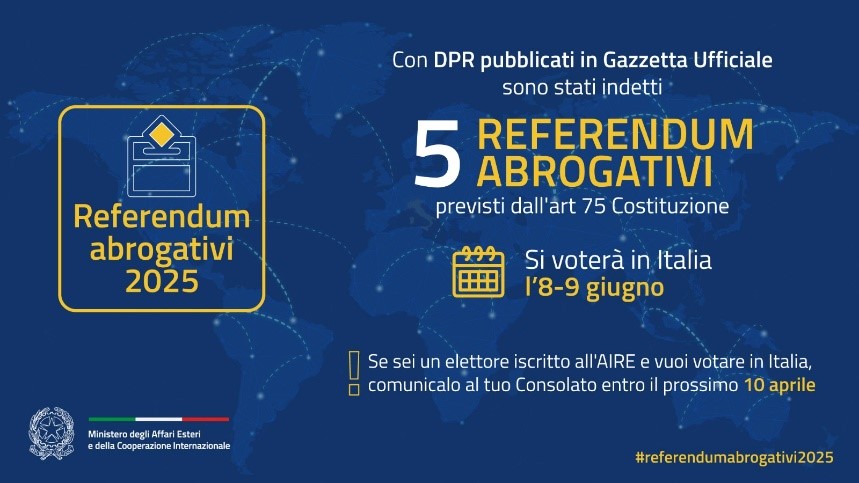 2 – AIRE Optanti